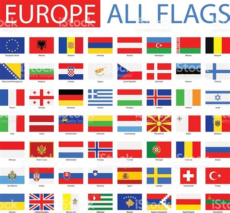 Flags of European Countries | Image Gallery: national flags of europe | European flags, Flags ...
