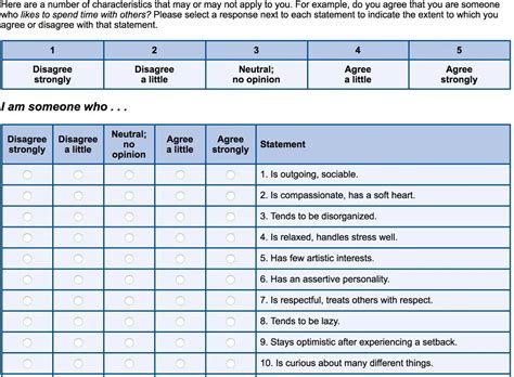 Big Five Personality Inventory | Hot Sex Picture