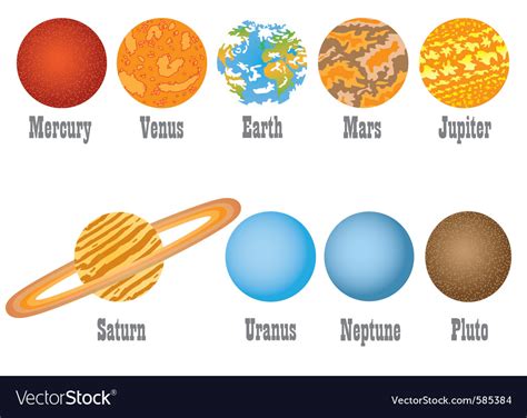 What Are The Nine Planets In Order Of Appearance - Infoupdate.org