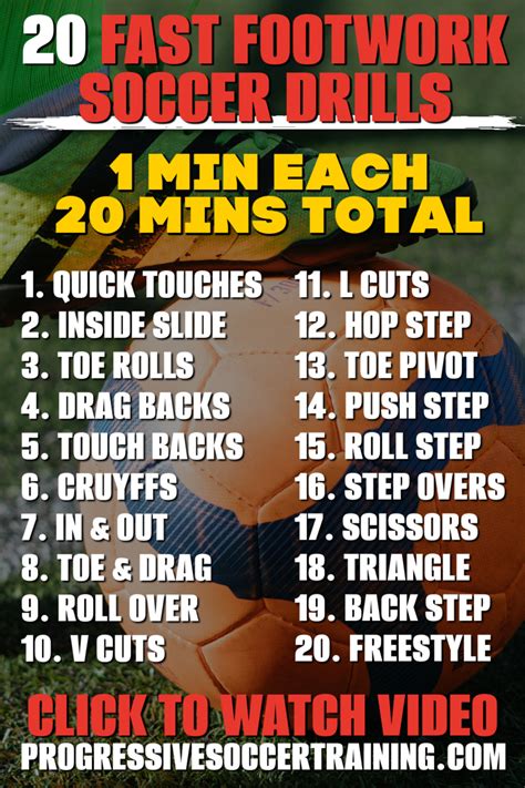 20 Fast Footwork Soccer Drills For Beginners - BEST DRILLS