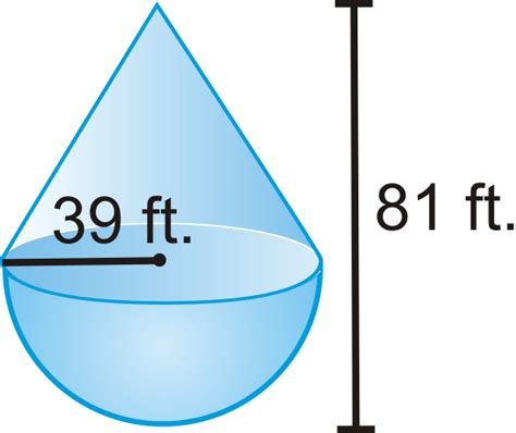 Composite Solids ( Read ) | Geometry | CK-12 Foundation