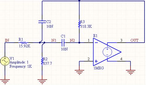 Pole-Zero Analysis | Online Documentation for Altium Products