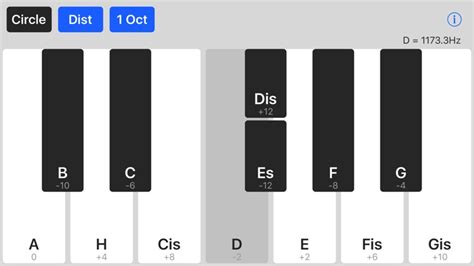 Piano Keyboards with Pythagorean Tuning. by Toshihiko Arai