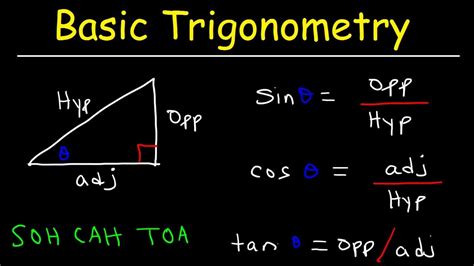 Trigonometry Formulas Youtube - Math Is Fun