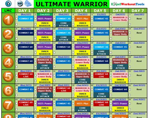 Les Mills Combat Warrior Workout Schedule | EOUA Blog