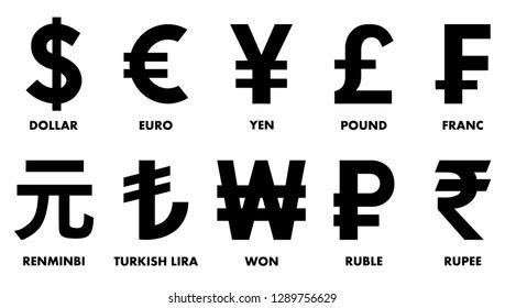 135 Most Used Currency Symbols Images, Stock Photos & Vectors | Shutterstock