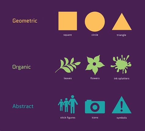 Geometric Meanings: The Psychology of Shapes and How to Use Them in Your Designs | Visual ...