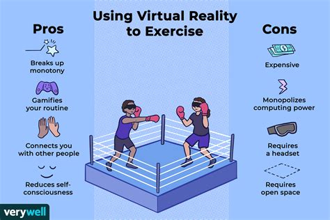 Virtual Reality and Exercise