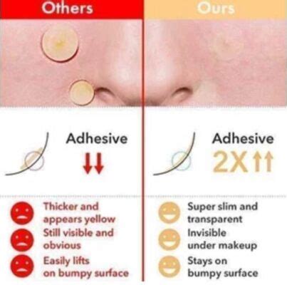 Acne Skin Patches - up to 80% OFF. Buy from Luxenmart