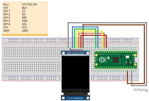 Hello Raspberry Pi: ST7789 SPI (2" 240x320/1.54" 240x240) IPS RGB Display, on Raspberry Pi Pico ...