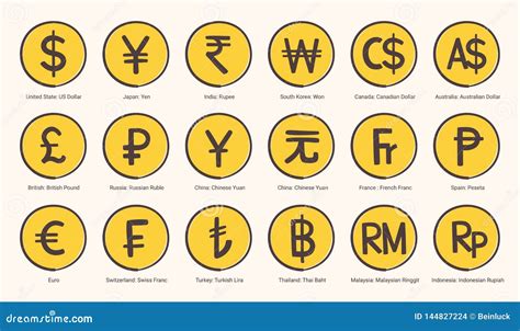 World Currency Symbol Icons Illustration Stock Vector - Illustration of dollar, pound: 144827224