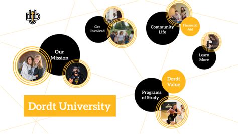 Dordt University Campus Tour by Dordt Marketing