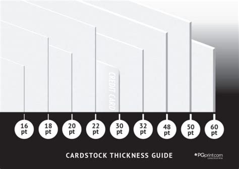 A Guide to Paper Types and Sizes - PGprint