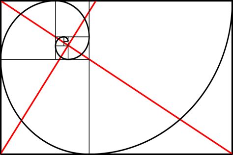 Golden Rectangle Composition - ERIC KIM