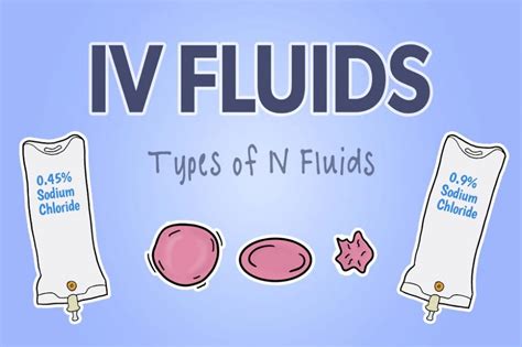 Intravenous Fluids: Types of IV fluids | Health And Willness