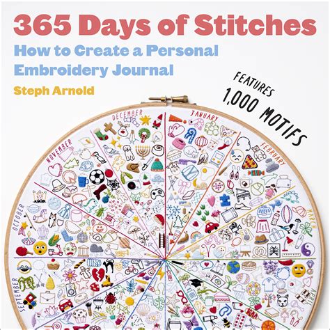 365 Days of Stitches: How to Create a Personal Embroidery Journal by ...