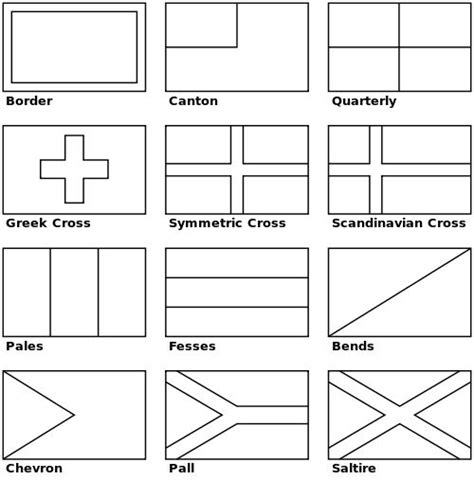 Printable Flags Of The World Coloring Pages - OwenoiSanford