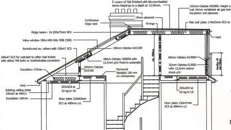 Loft Conversion London - Adding space and value to your home. Top Loft ...