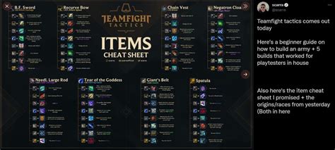 Scarra TFT Item Cheat Sheet: Teamfight Tactics, 9 Builds (2024)