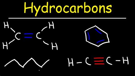 Hydrocarbons - Aliphatic vs Aromatic Molecules - Saturated & Unsaturated Compounds - YouTube