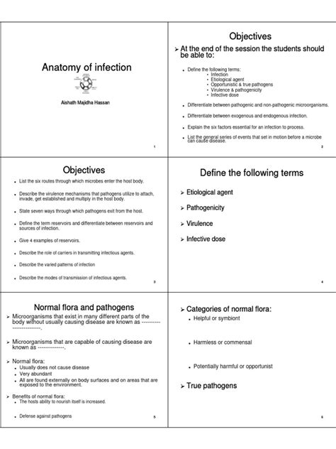 Anatomy of Infectn 10 | PDF | Infection | Pathogen