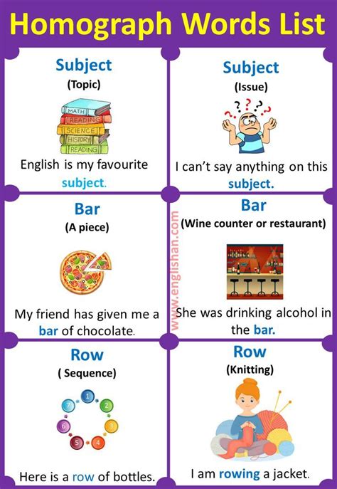 100 Examples of Homographs with Sentences | Homographs, English phrases ...