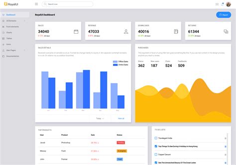 Top Free Back-end Simple Admin Panel Templates for Your Next Project