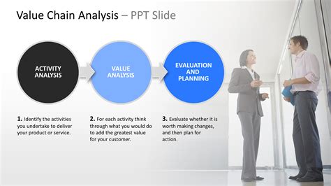 How to Optimize Your Profit Margin Using a Value Chain Analysis | PresentationLoad Blog