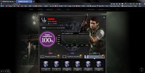 RESIDENTEVIL.NET Achievements (Resident Evil)