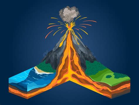 Isometric of Volcano in Cross Section Infographic. Structure Include ...