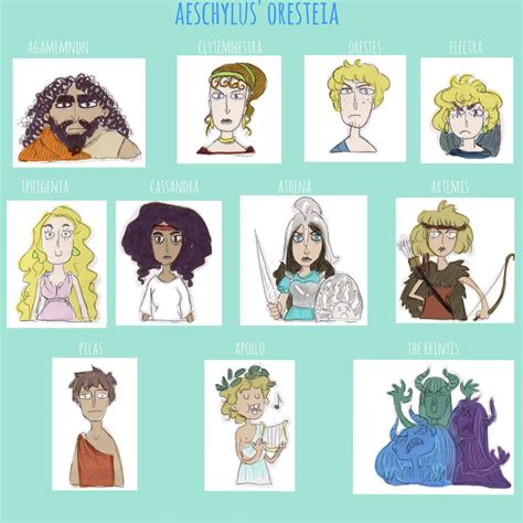 Oresteia -characters by ToscaSam on DeviantArt