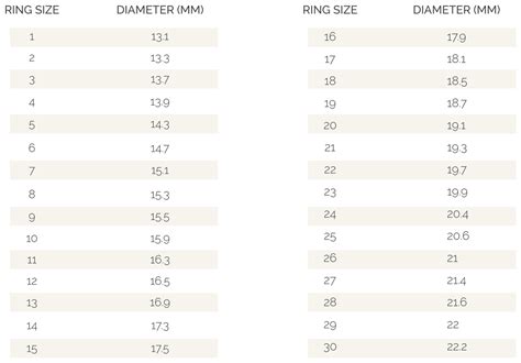 Ring Size Chart | Stellify – Online Jewellery Shopping Store