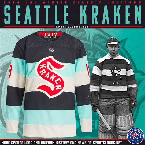 2024 Nhl Winter Classic Seattle - Nelie Xaviera