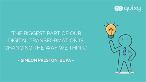 Top Digital Transformation Quotes to Lead Your Business Growth | Quixy