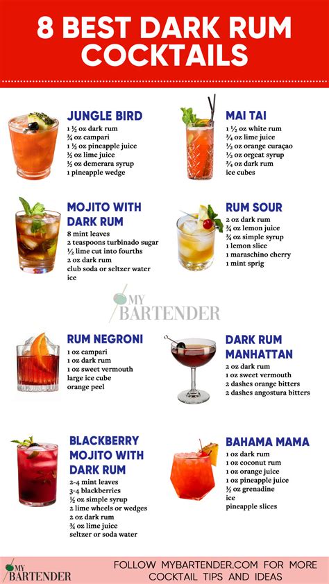 8 Best Dark Rum Cocktails for Fall and Halloween Season