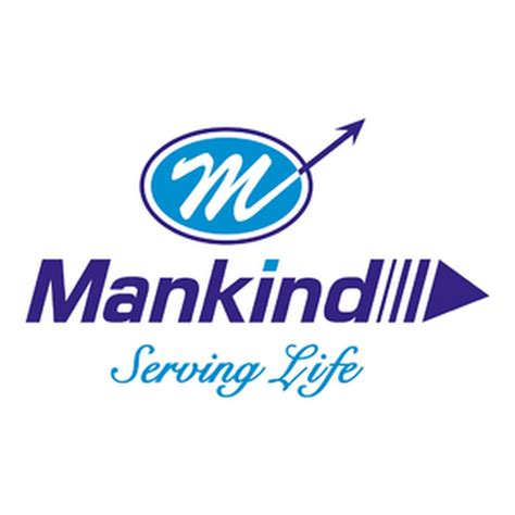 Mankind Pharma Walk In Interview on 20th jun 2019