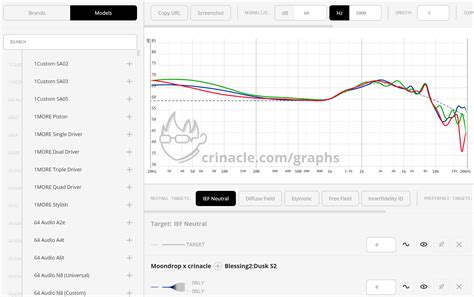 In-Ear Fidelity – IEM Graph Comparison Tool