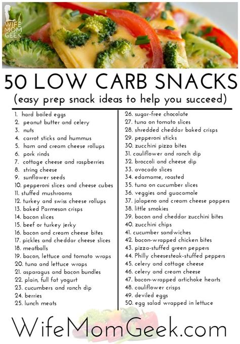 50 Easy Prep Low Carb Snack Ideas - These are so good you won't want to cheat! Diabetic Recipes ...