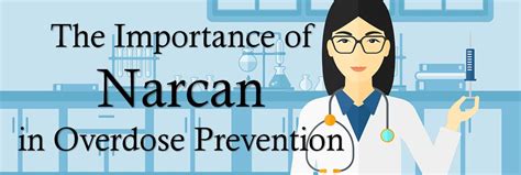 The Importance of Narcan in Overdose Prevention - Amethyst Recovery Center