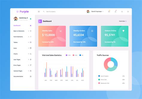 Free Bootstrap Admin Templates & Dashboards | Download Now