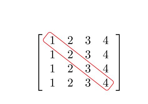 tikz pgf - highlighting diagonal of a square matrix - TeX - LaTeX Stack ...