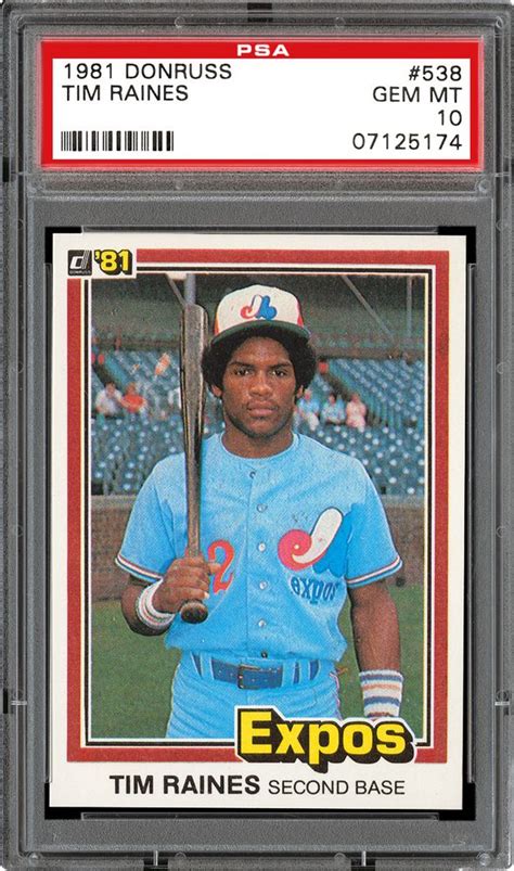 Auction Prices Realized Baseball Cards 1981 Donruss Tim Raines