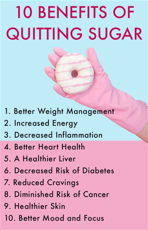 No Sugar Diet and Benefits of Quitting Sugar - Oro House