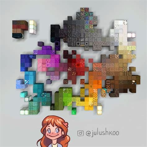 1.19 Colour block Palette update, not much has changed blocks wise ...