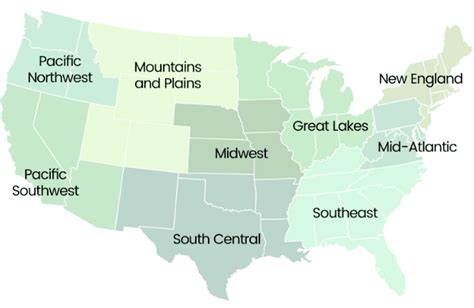 Freight Shipping Routes | USA Truckload Shipping