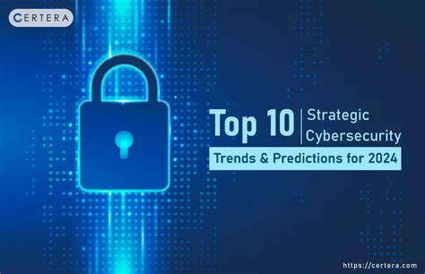 10 Strategic Cybersecurity Trends & Predictions for 2024