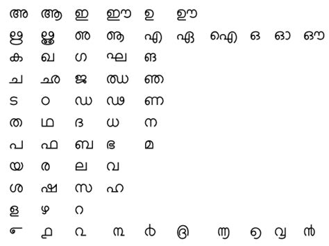 Malayalam Fonts: South Asian Language Resource Center