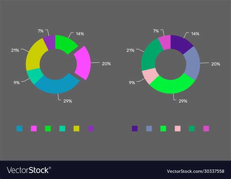 Donut chart isolated on gray background colorful Vector Image