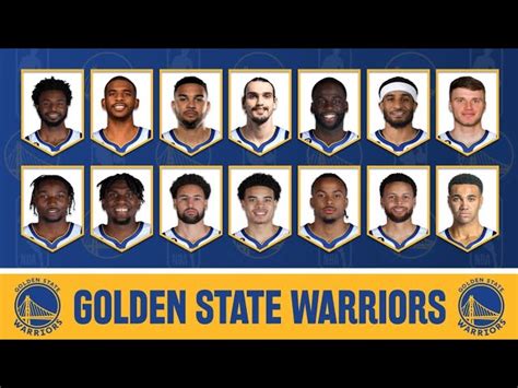 Mary Willis News: Golden State Warriors Roster 2024