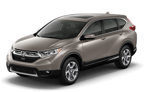 2018 Honda CR-V Configurations: Prices & Features